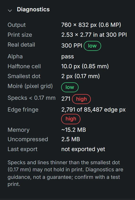 The Diagnostics panel listing output size, real detail and print risks.